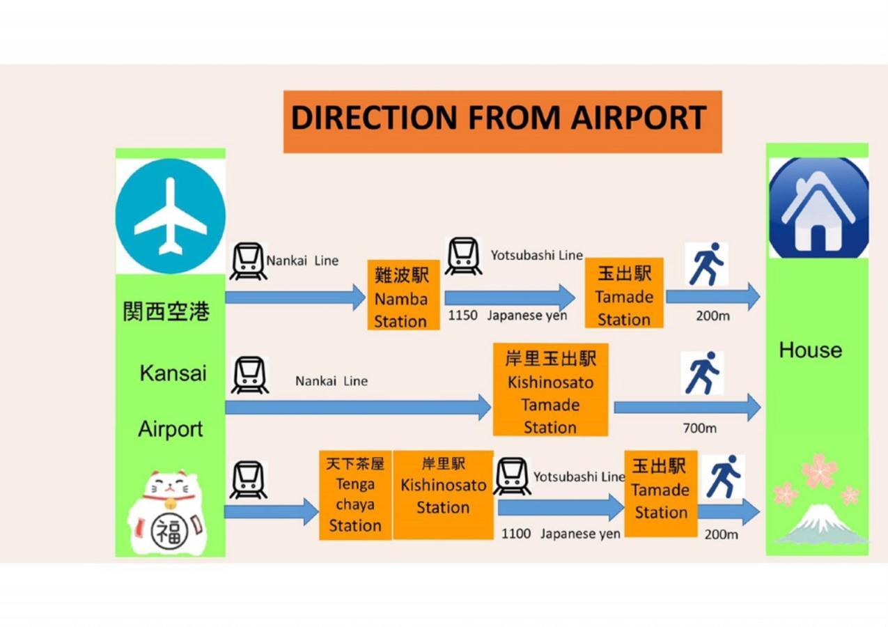 Appartamento 玉出202 Wifi付 玉出駅から徒歩2分 地下鉄難波迄8分 Osaka Esterno foto
